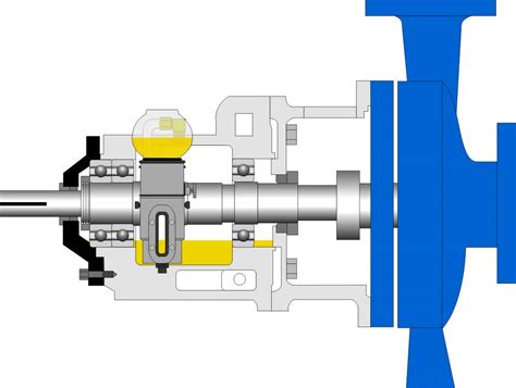 bearing bracket in centrifugal pump|oil suction bearing bracket.